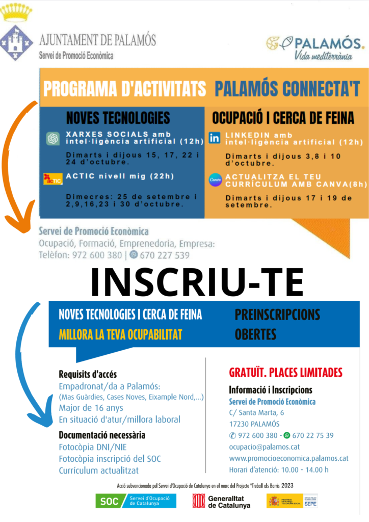Cartell Connectat